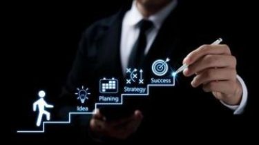 Digital Marketing Services Pakistan